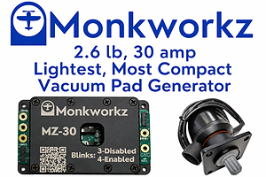 Monkworkz