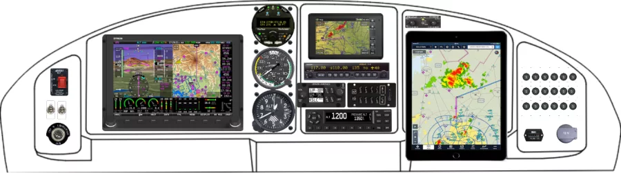 A Glasair Aviation Sportsman instrument panel design
