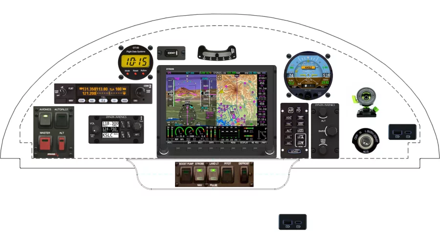 A Sport Performance Aviation, LLC Panther instrument panel design