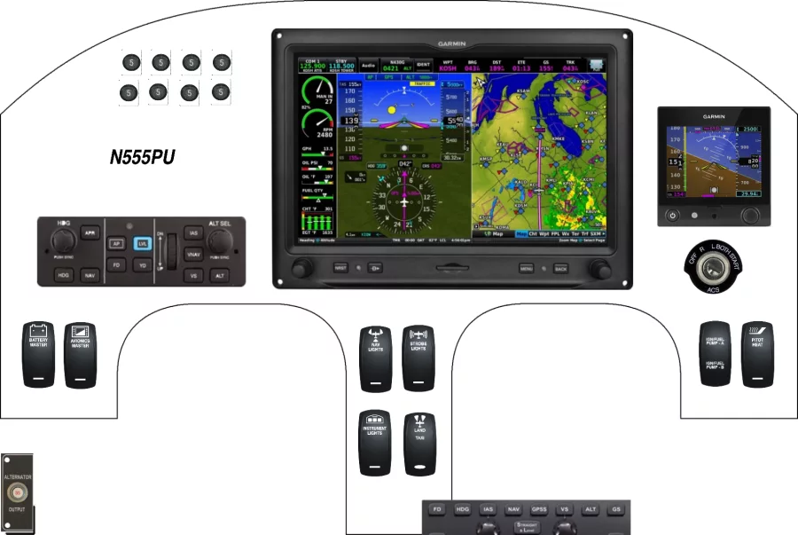A Rutan Long-Ez instrument panel design