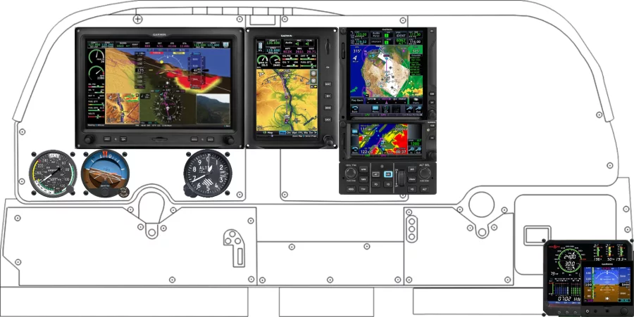 An Beechcraft A36 instrument panel design