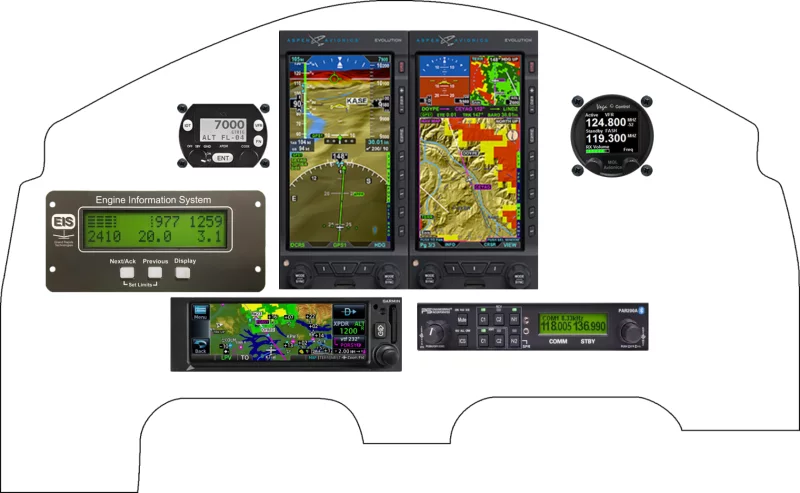 A Rutan Vari-Eze instrument panel design